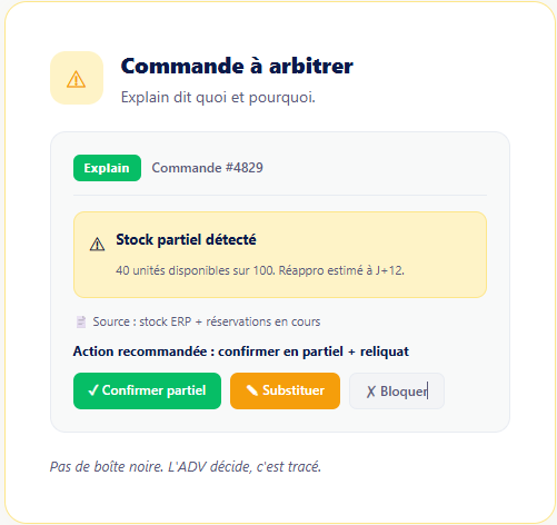 À la sortie de la vérification, chaque commande prend un chemin clair sans boîte noire.
