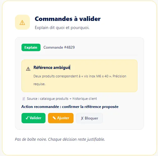 À la sortie du process, chaque commande prend un chemin clair sans boîte noire.