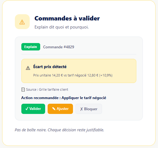À la sortie du contrôle, chaque flux prend un chemin clair — sans boîte noire.