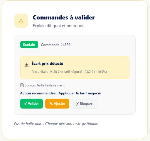 À la sortie du contrôle, chaque flux prend un chemin clair — sans boîte noire.