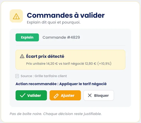 À la sortie du process, chaque commande prend un chemin clair.